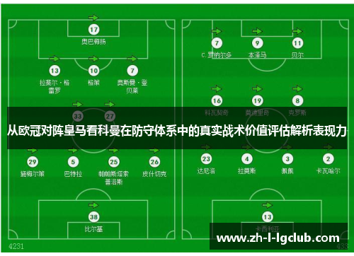 从欧冠对阵皇马看科曼在防守体系中的真实战术价值评估解析表现力 从欧冠对阵皇马看科曼在防守体系中的真实战术价值评估解析表现力