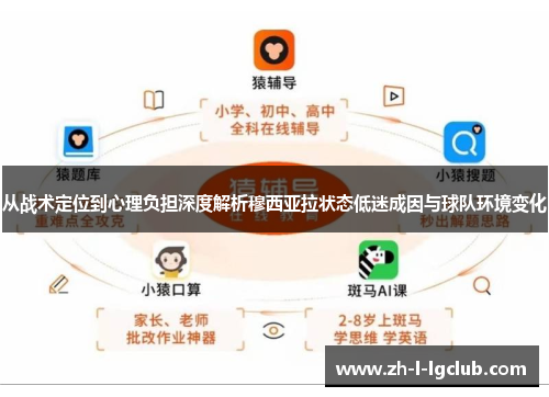 从战术定位到心理负担深度解析穆西亚拉状态低迷成因与球队环境变化 从战术定位到心理负担深度解析穆西亚拉状态低迷成因与球队环境变化