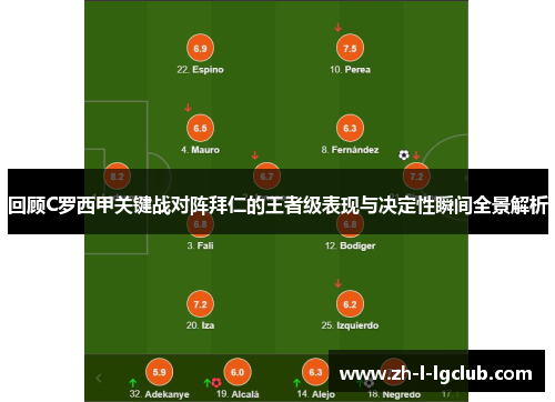 回顾C罗西甲关键战对阵拜仁的王者级表现与决定性瞬间全景解析 回顾C罗西甲关键战对阵拜仁的王者级表现与决定性瞬间全景解析