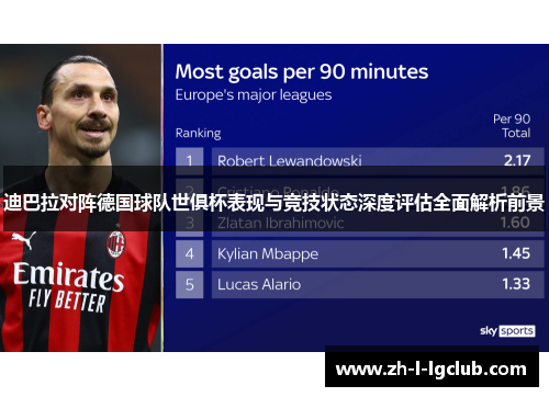 迪巴拉对阵德国球队世俱杯表现与竞技状态深度评估全面解析前景