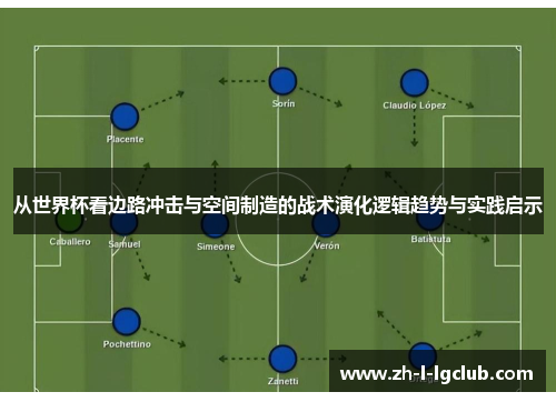 从世界杯看边路冲击与空间制造的战术演化逻辑趋势与实践启示 从世界杯看边路冲击与空间制造的战术演化逻辑趋势与实践启示