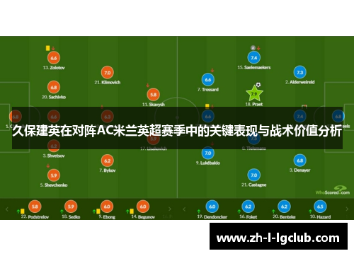 久保建英在对阵AC米兰英超赛季中的关键表现与战术价值分析 久保建英在对阵AC米兰英超赛季中的关键表现与战术价值分析