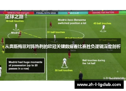 从奥斯梅恩对阵热刺的欧冠关键数据看比赛胜负逻辑深度剖析 从奥斯梅恩对阵热刺的欧冠关键数据看比赛胜负逻辑深度剖析