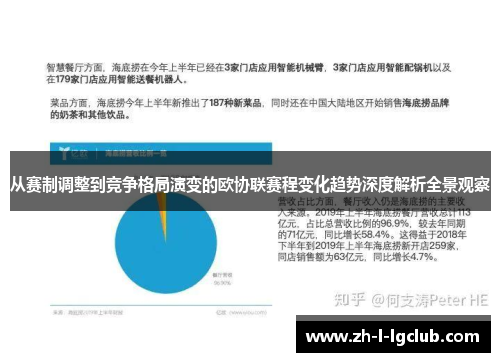 从赛制调整到竞争格局演变的欧协联赛程变化趋势深度解析全景观察 从赛制调整到竞争格局演变的欧协联赛程变化趋势深度解析全景观察