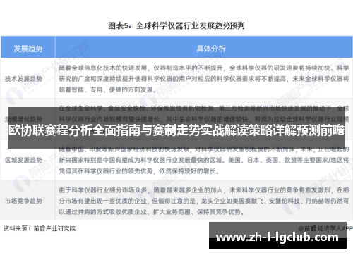欧协联赛程分析全面指南与赛制走势实战解读策略详解预测前瞻 欧协联赛程分析全面指南与赛制走势实战解读策略详解预测前瞻