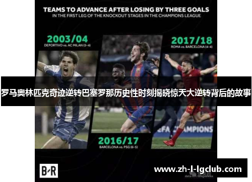 罗马奥林匹克奇迹逆转巴塞罗那历史性时刻揭晓惊天大逆转背后的故事 罗马奥林匹克奇迹逆转巴塞罗那历史性时刻揭晓惊天大逆转背后的故事